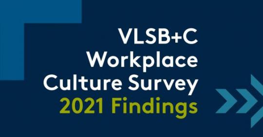 Survey findings highlight diversity of workplace wellbeing experiences